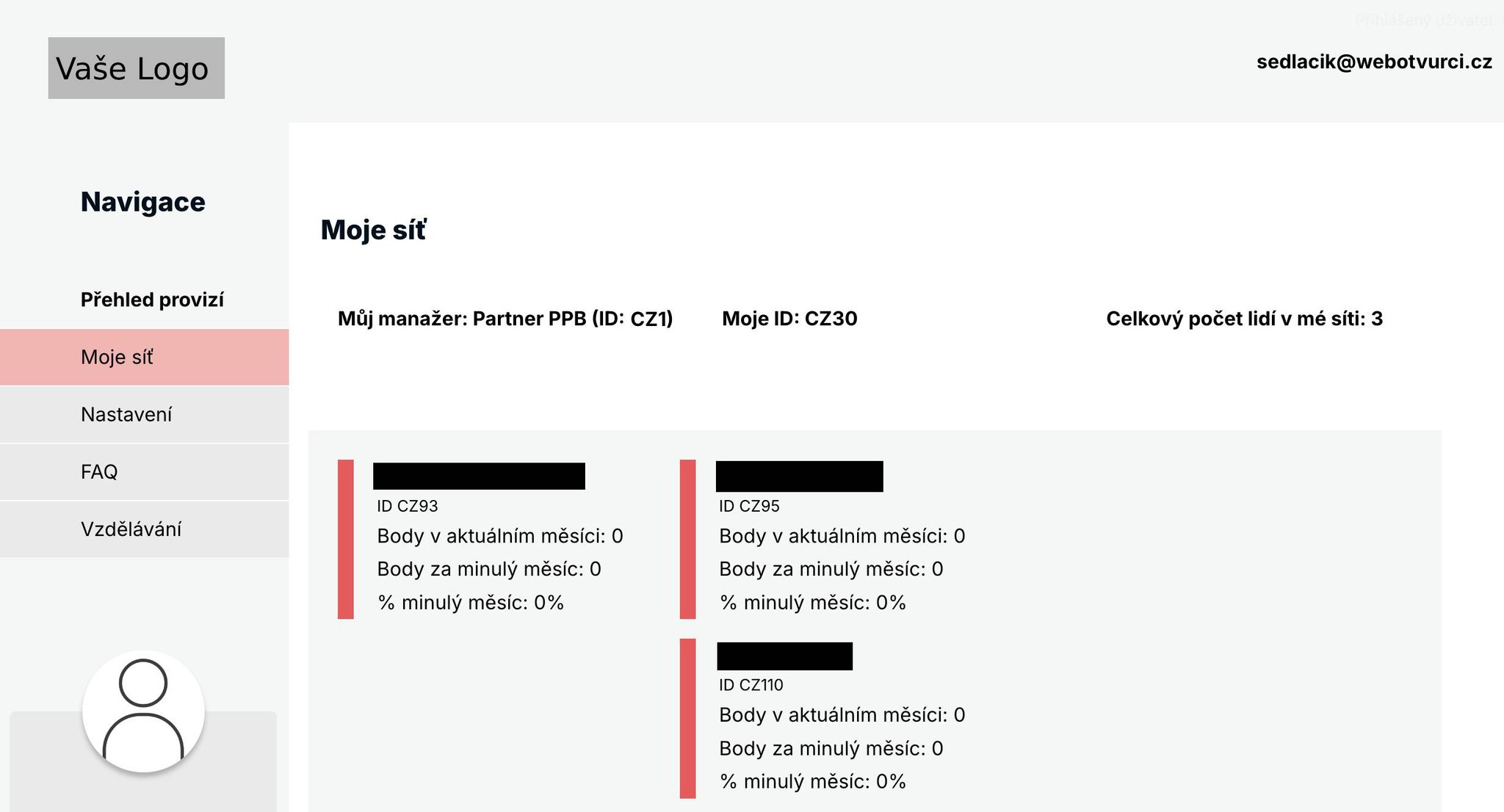 Rozhraní MLM portálu na stránce Moje síť – přehled členů distributorské sítě s jejich ID a body za aktuální i minulý měsíc
